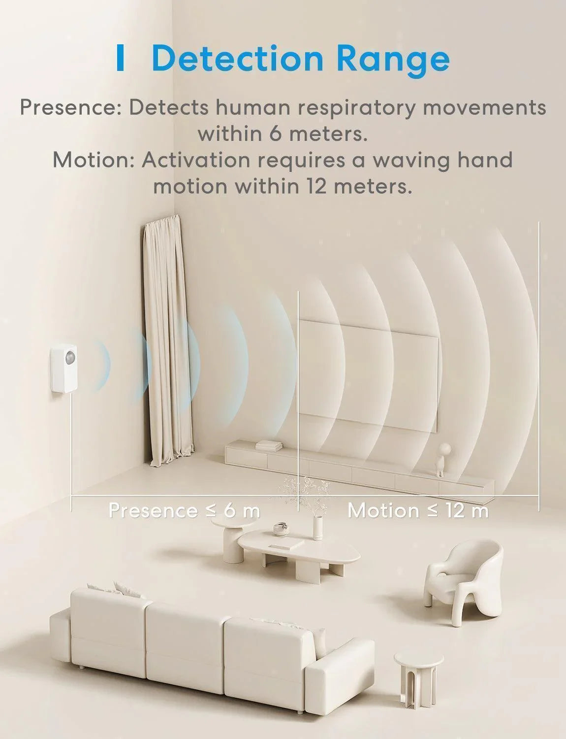 Meross Matter Smart Presence Sensor, MS600