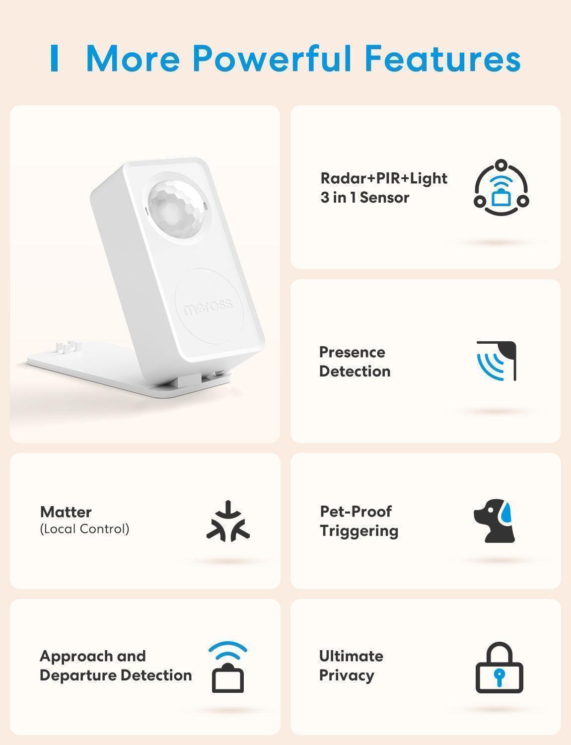 Meross Matter Smart Presence Sensor, MS600