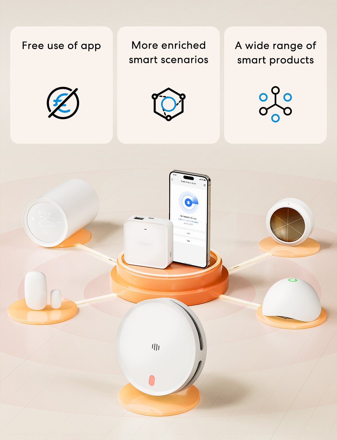 Meross Smart Smoke Alarm Kit, MA151H