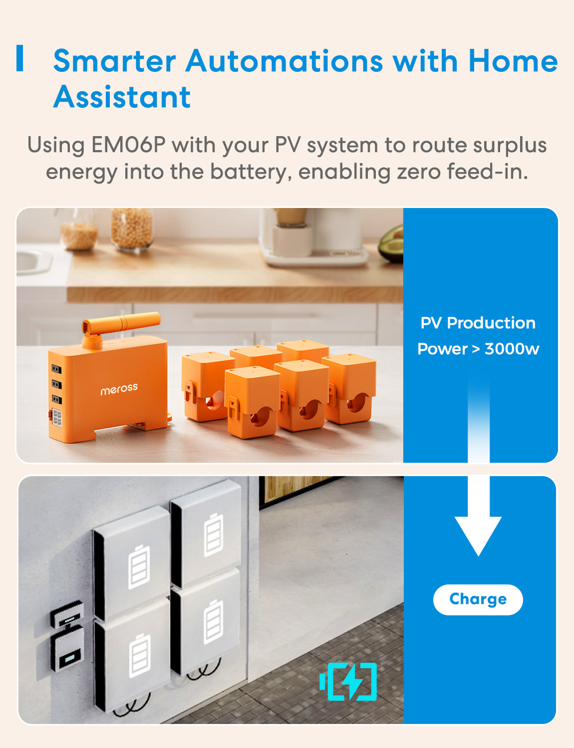 Meross Smart Energy Monitor, EM06P
