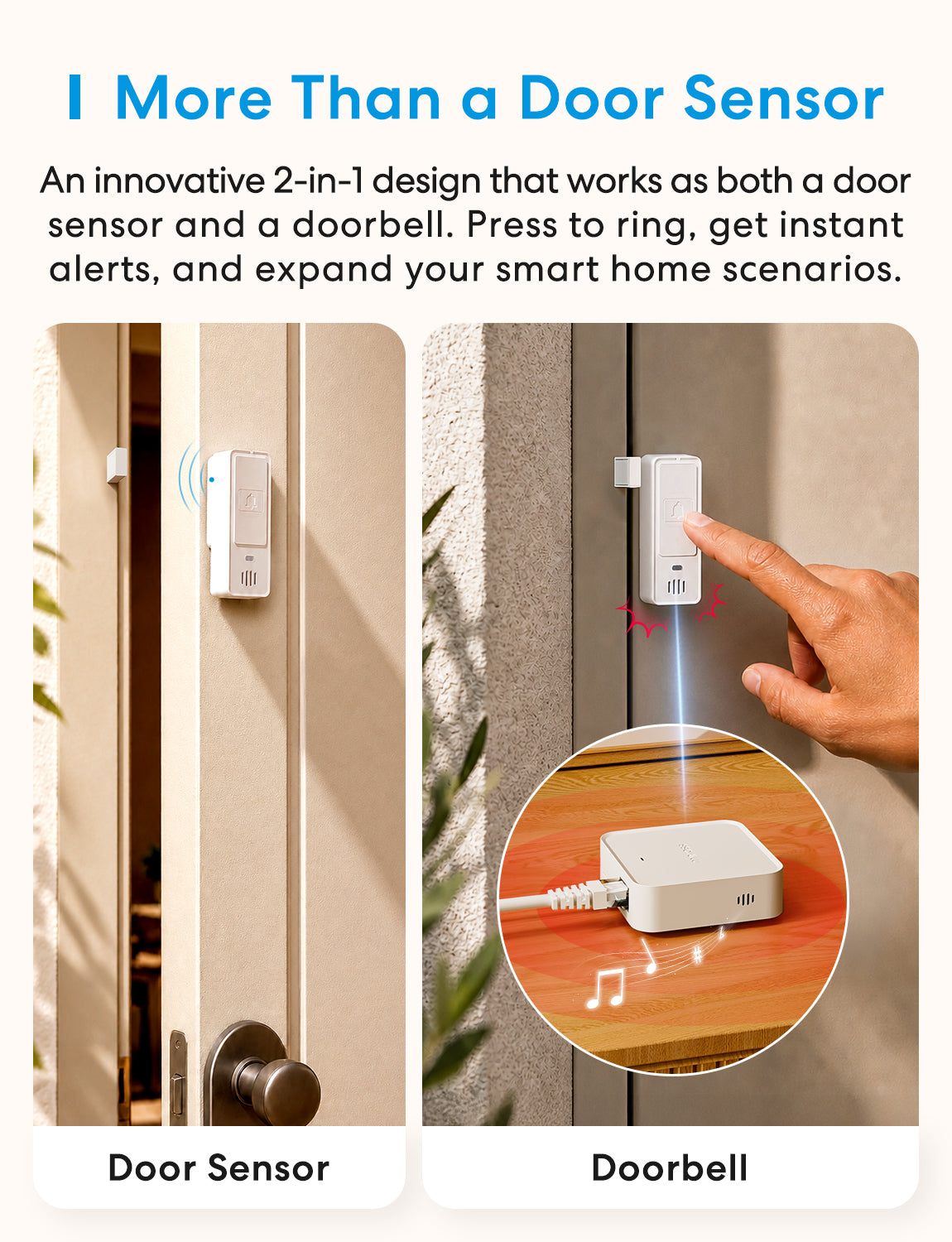 Meross Smart Multi-Function Door Sensor Kit, MS220H