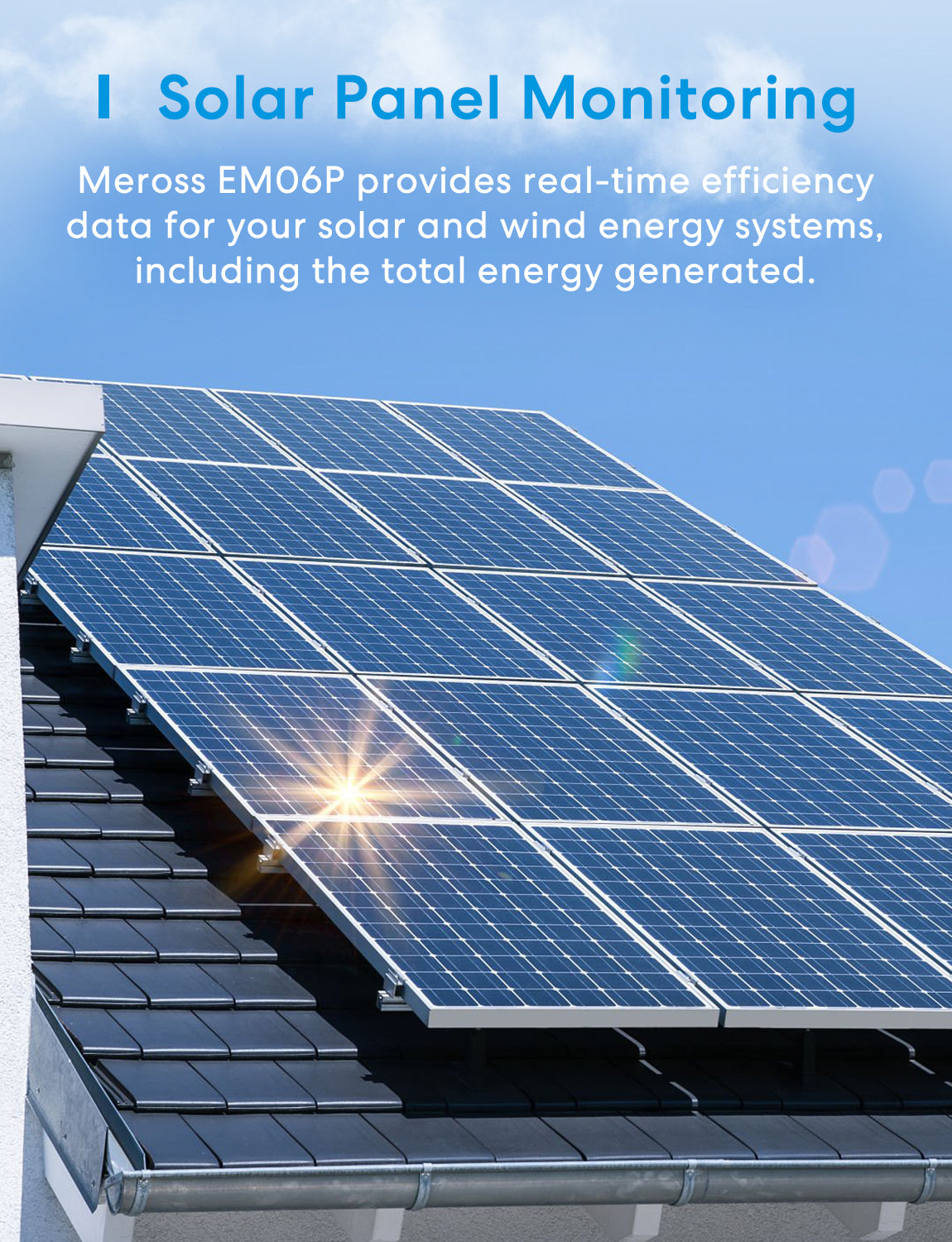 Meross Smart Energy Monitor, EM06P