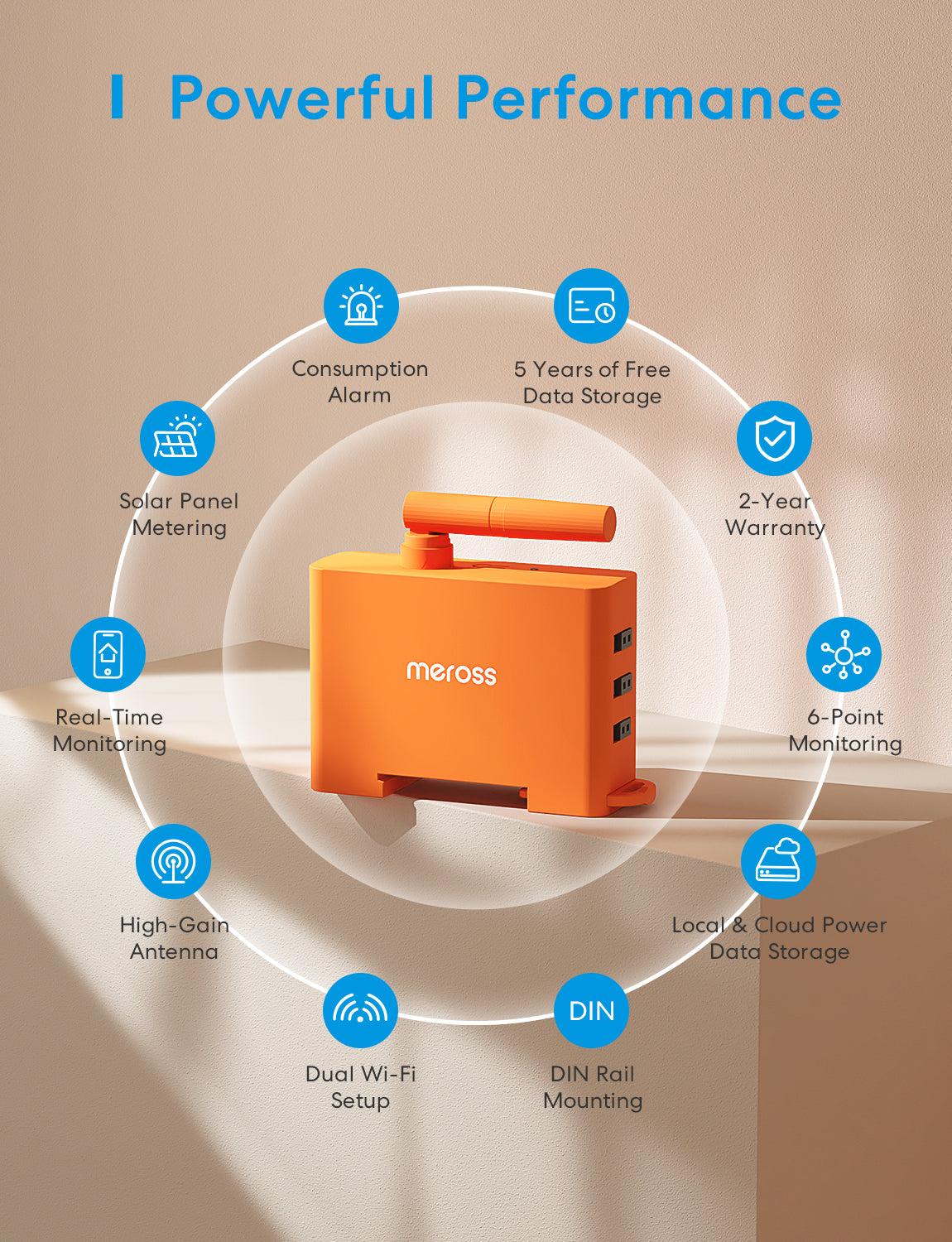 Meross Smart Energy Monitor, EM06P