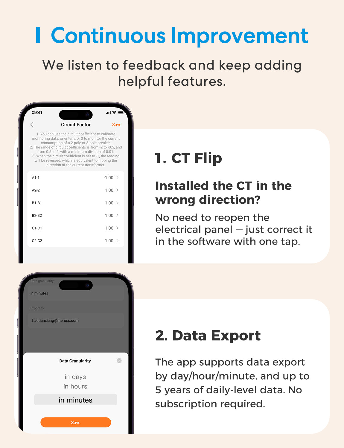 Meross Smart Energy Monitor, EM06P