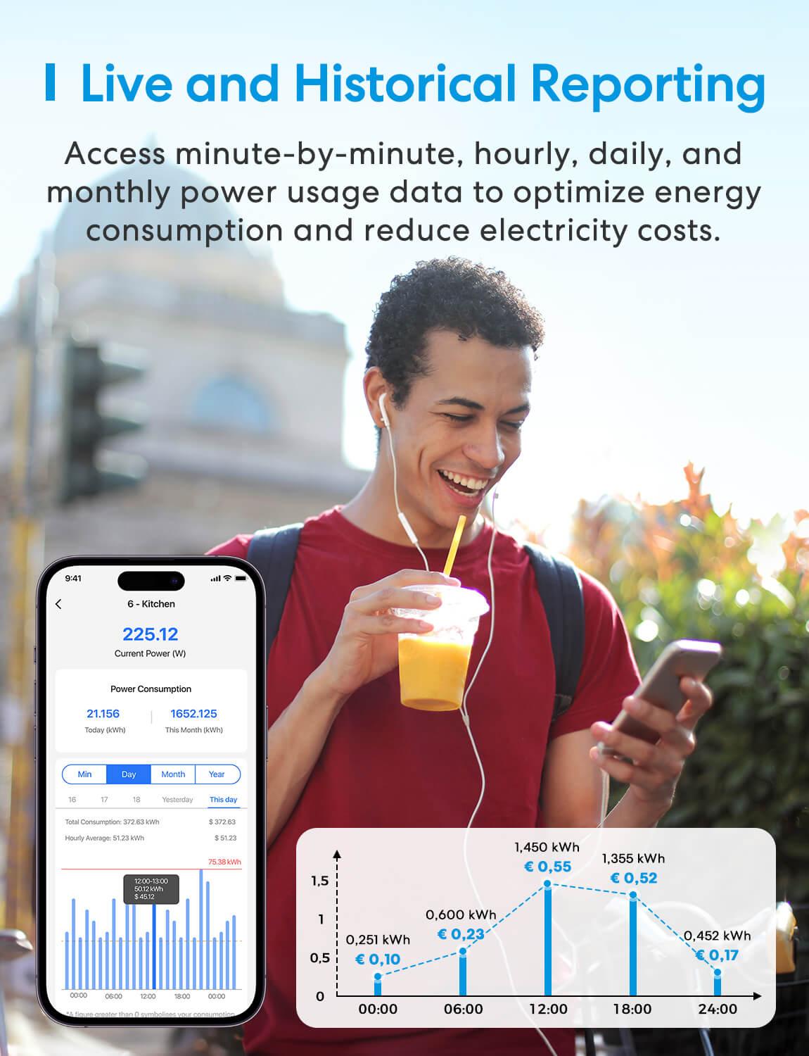 Meross Smart Energy Monitor, EM06