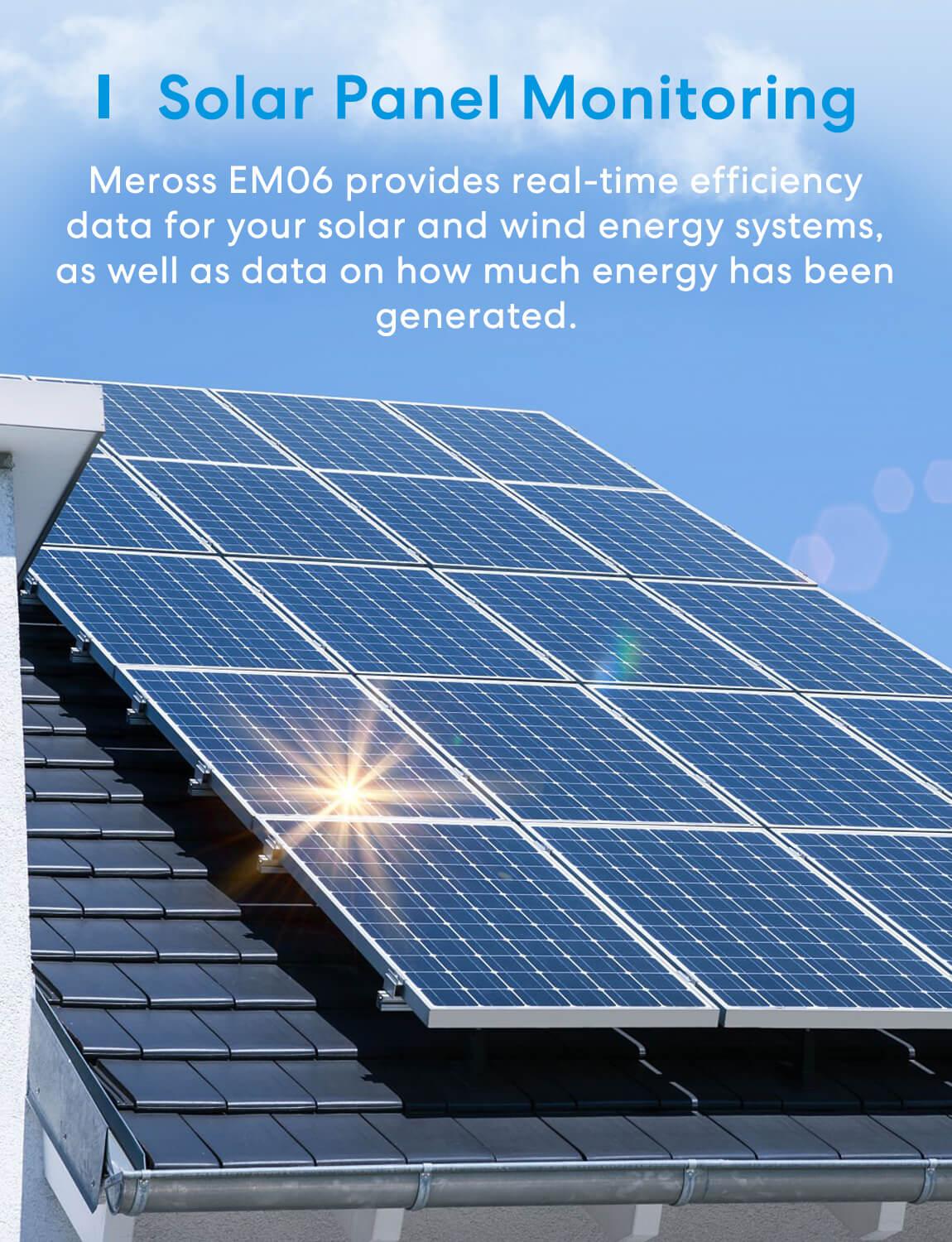 Meross Smart Energy Monitor, EM06