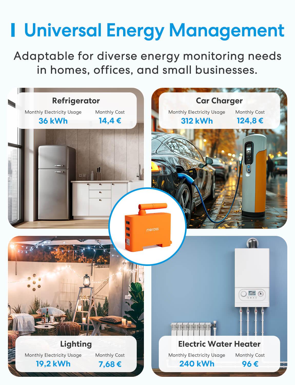 Meross Smart Energy Monitor, EM06