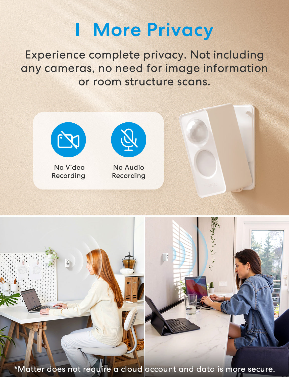 New Meross Thread Smart Presence Sensor, MS605