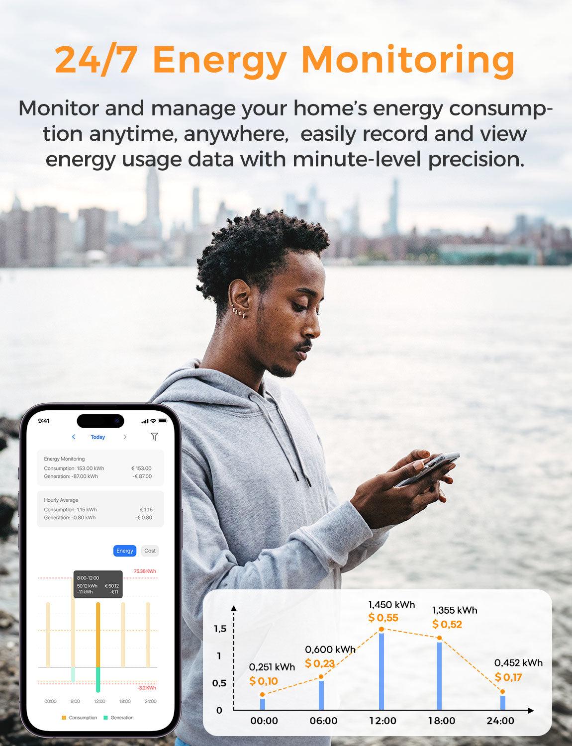 Meross Smart Energy Monitor, EM16P