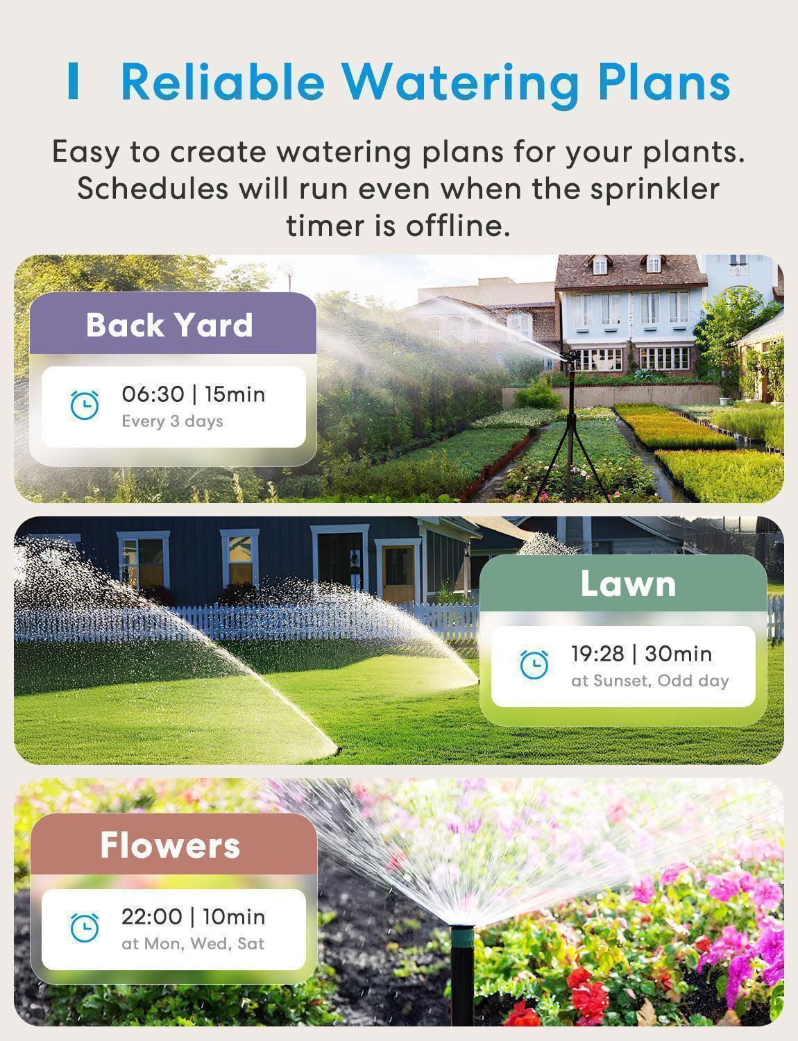 Meross Smart Sprinkler Timer Kit, MST100HHK(US Version)