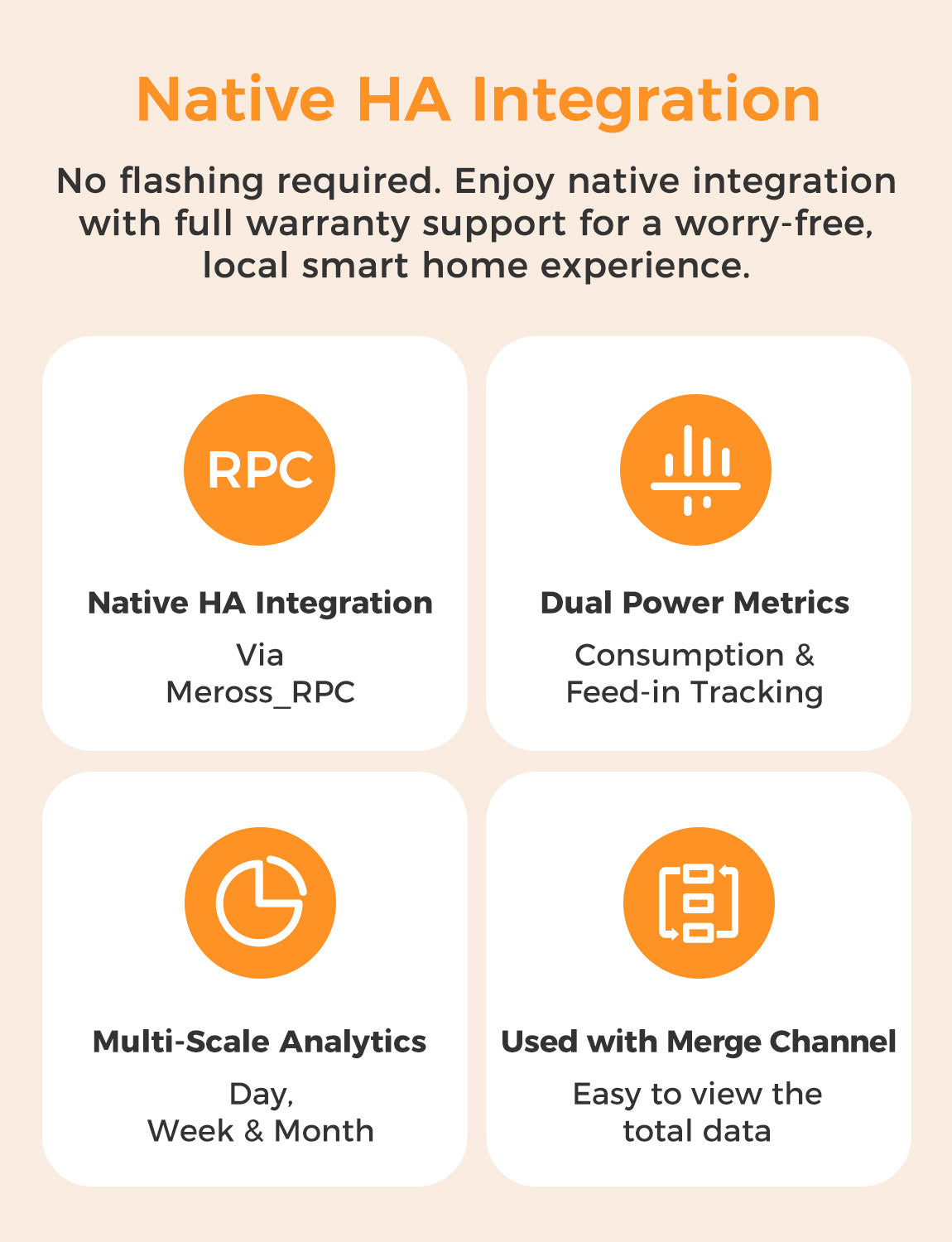 Meross Smart Energy Monitor, EM16P