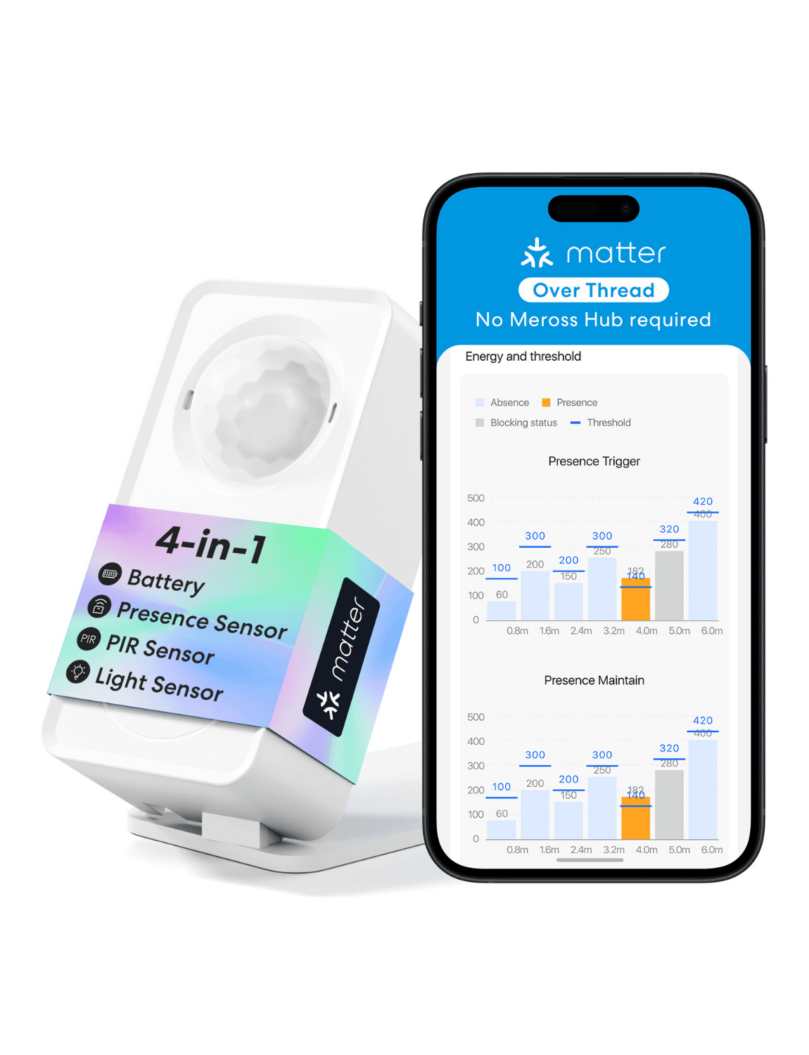 Smart sensor device with a smartphone displaying a home automation app on a white background