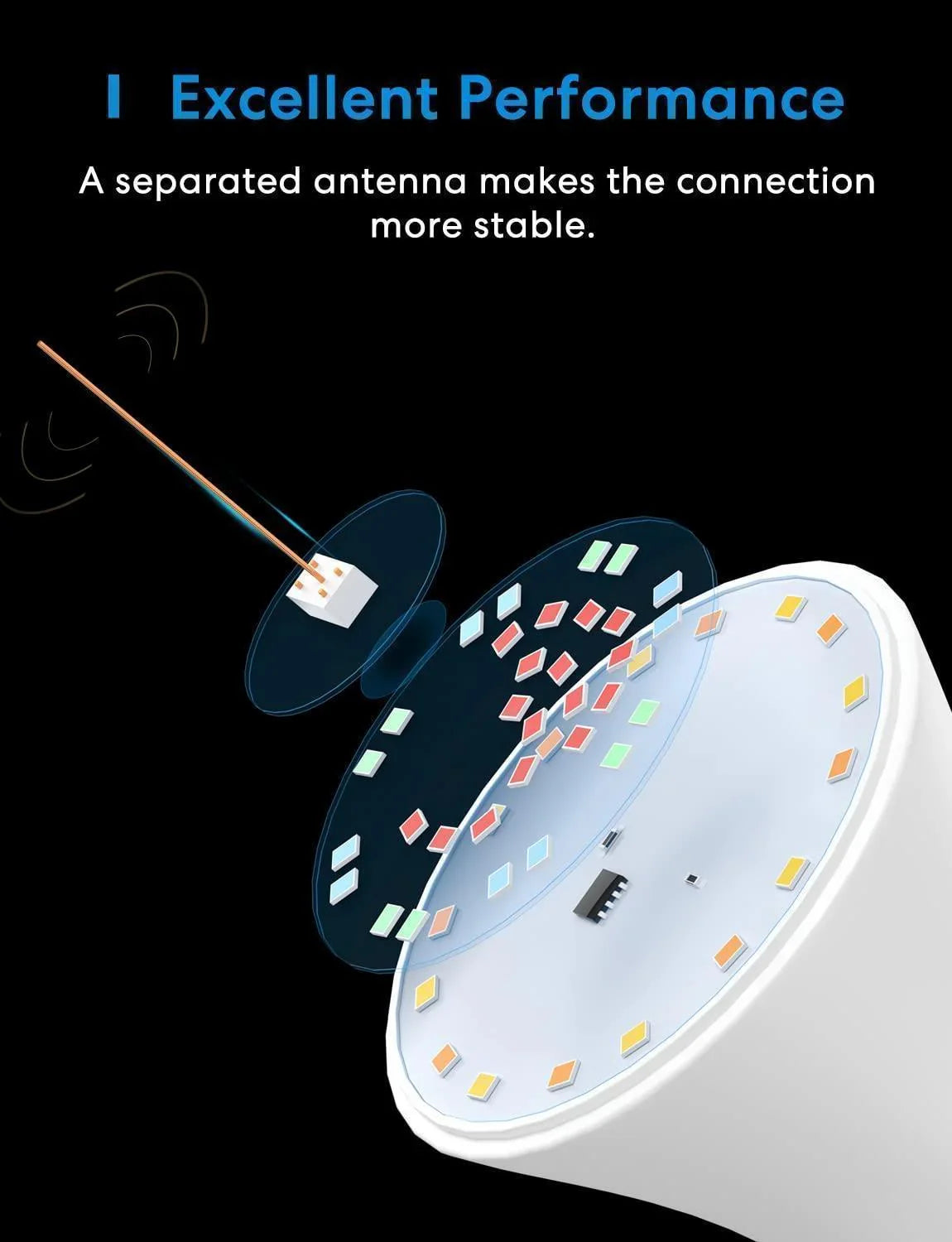 Meross Smart LED Light Bulb Pro, MSL120HK, 2 Pack(E26/E27 Base)