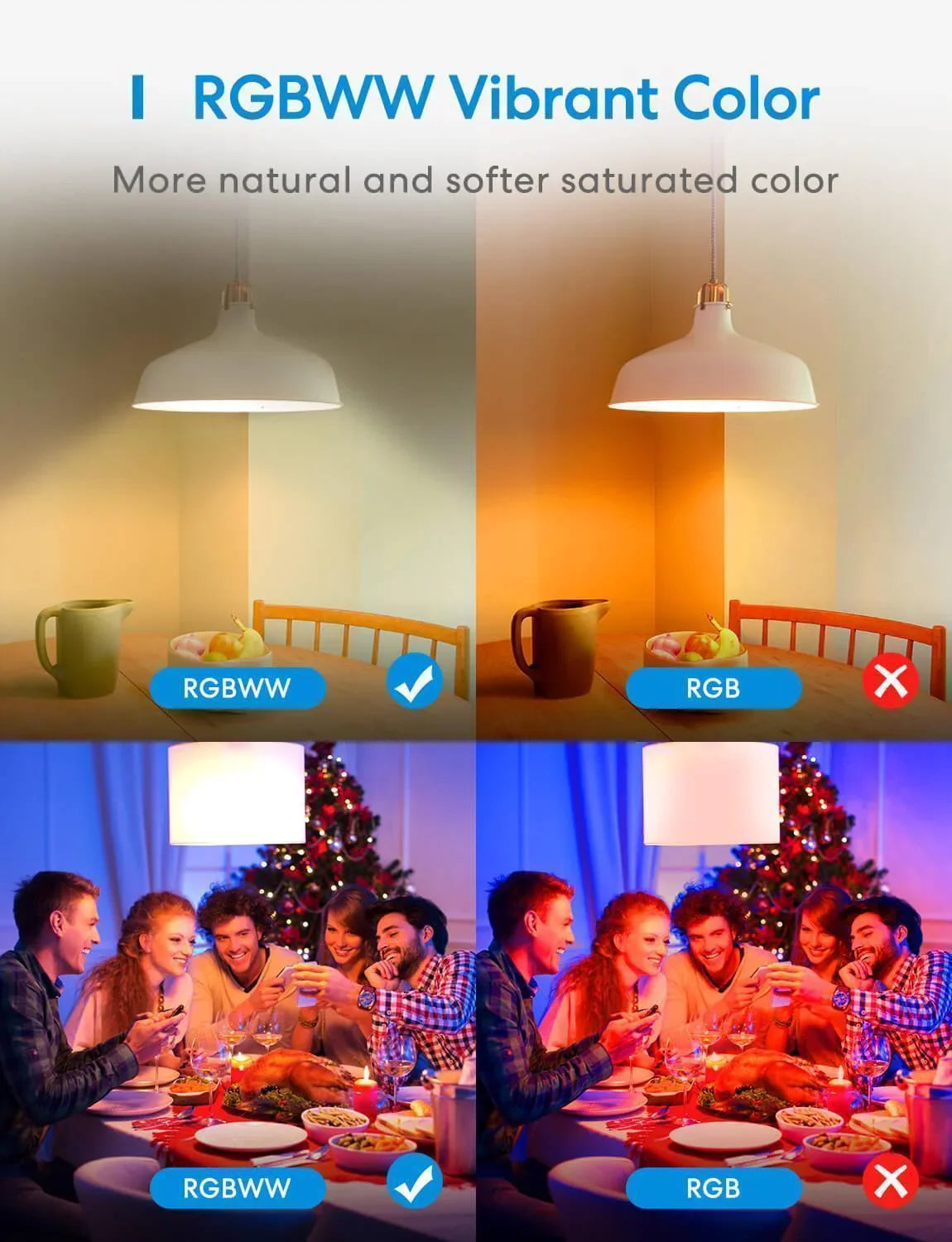 Meross Smart LED Light Bulb, MSL120BRHK, 2 Pack (US/CA Version)