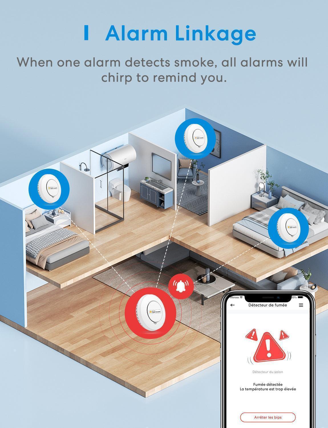 Meross Smart Smoke Alarm Kit, GS559AHHK