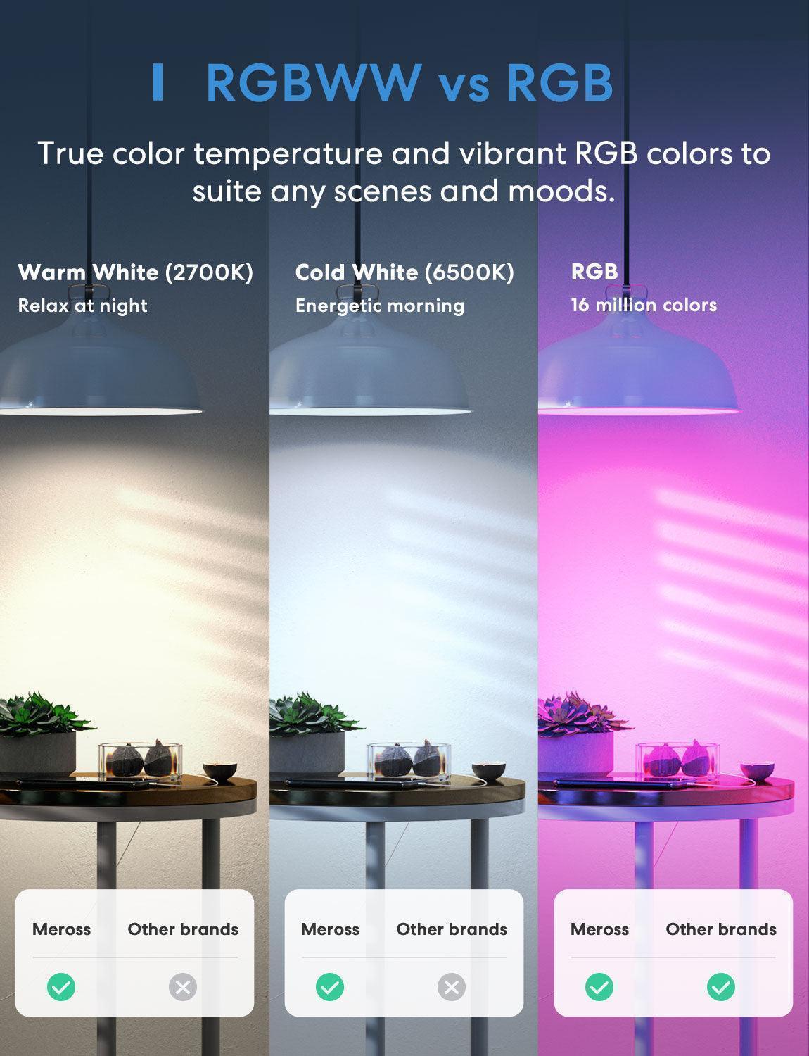 Meross Smart LED Light Bulb Pro, MSL120HK, 2 Pack(E26/E27 Base)