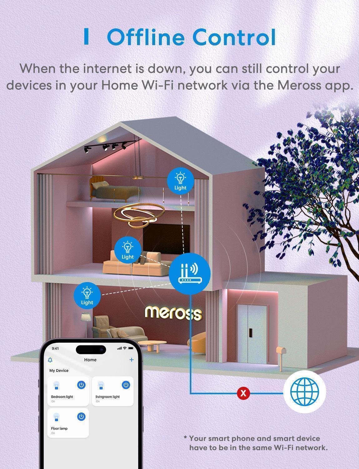 Meross Smart LED Light Bulb Pro, MSL120HK, 2 Pack(E26/E27 Base)