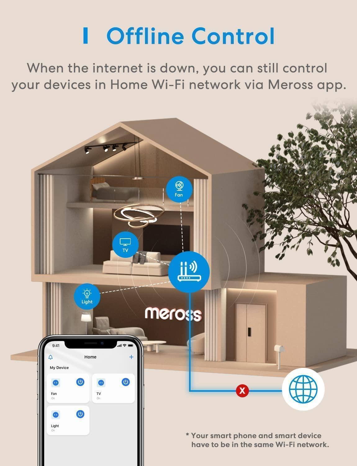 Meross Smart Wi-Fi Plug Mini, MSS110HK, 4-Pack (US/CA Version)