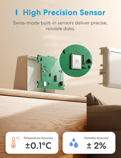 Meross Matter Smart Temperature and Humidity Sensor, MS130