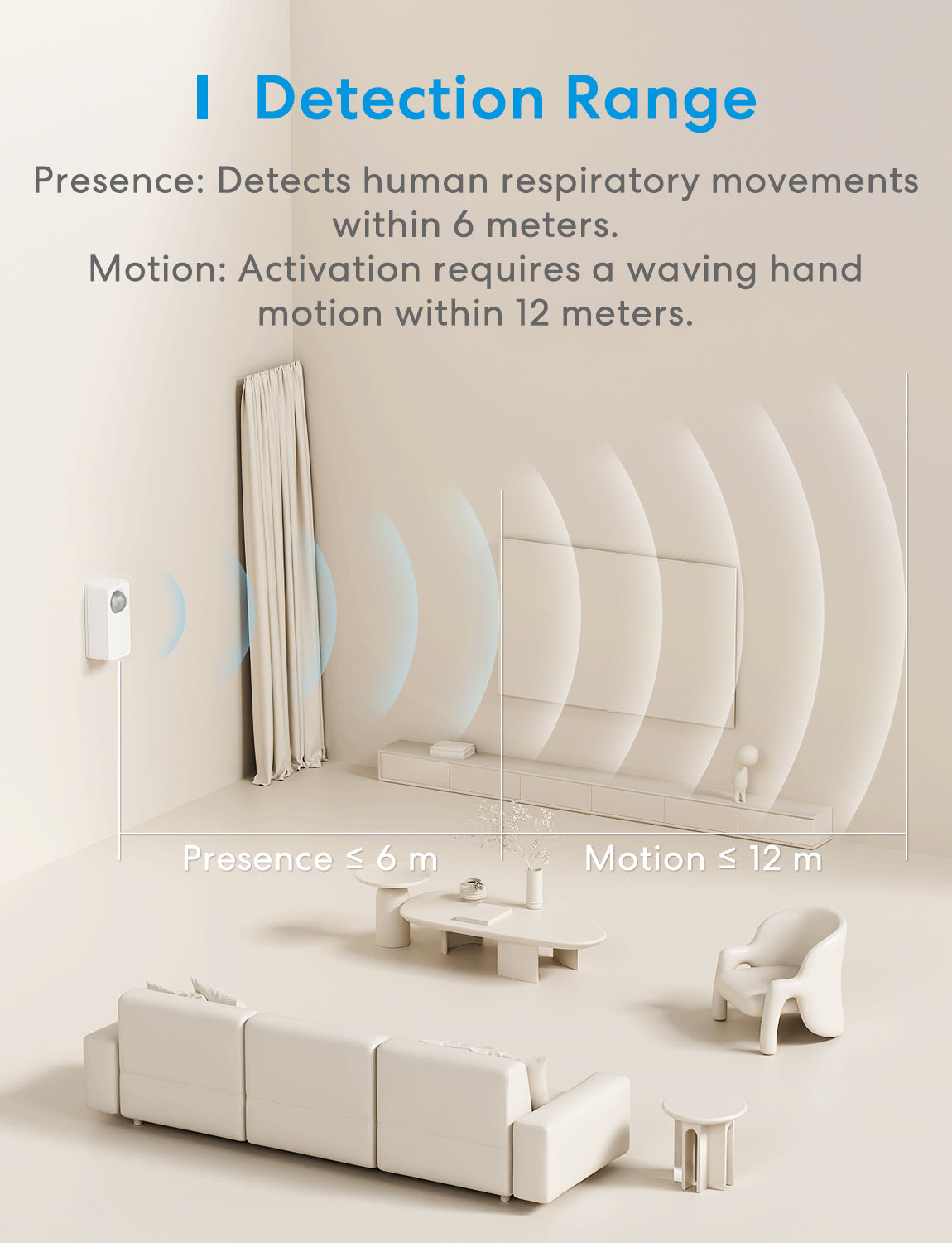 [Pre-Sale] Meross Smart Presence Sensor, MS600