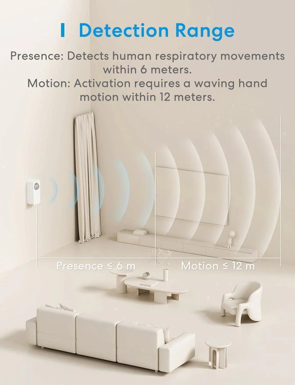 Meross Matter Smart Presence Sensor, MS600 – Meross Official Store