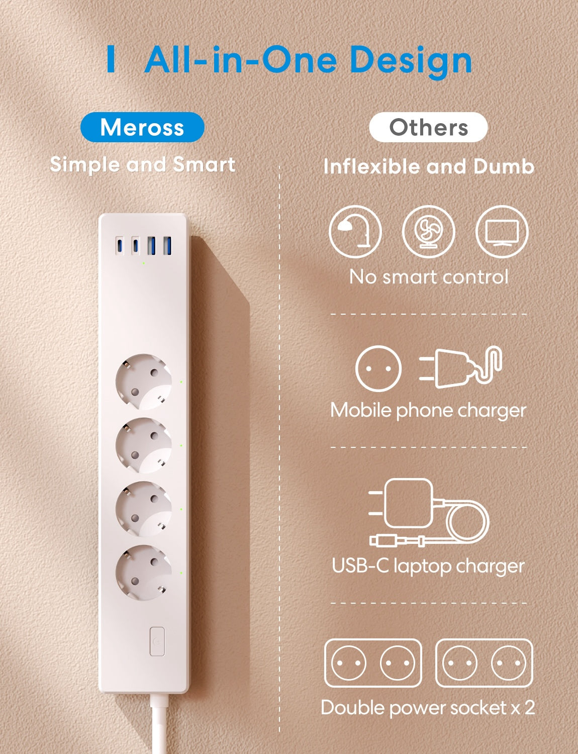 Meross Matter Smart Fast Charging Power Strip, MSP844 (EU Version)