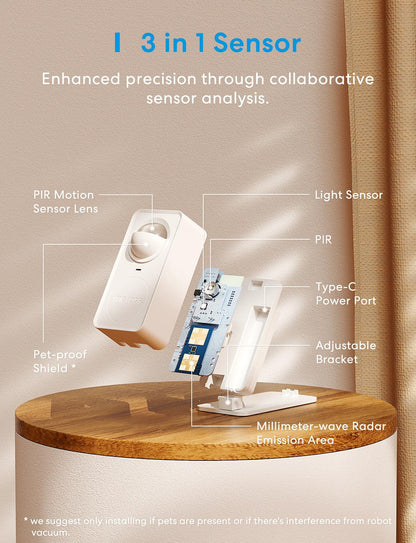 Meross Matter Smart Presence Sensor, MS600