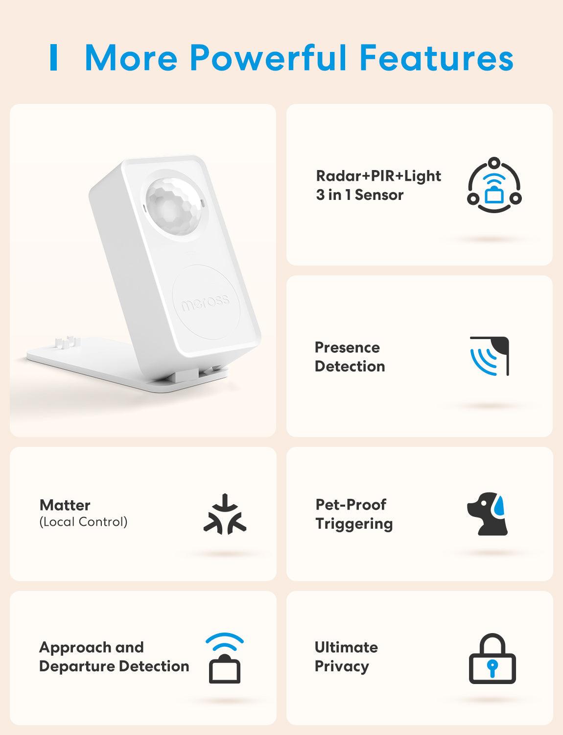 Meross Matter Smart Presence Sensor, MS600