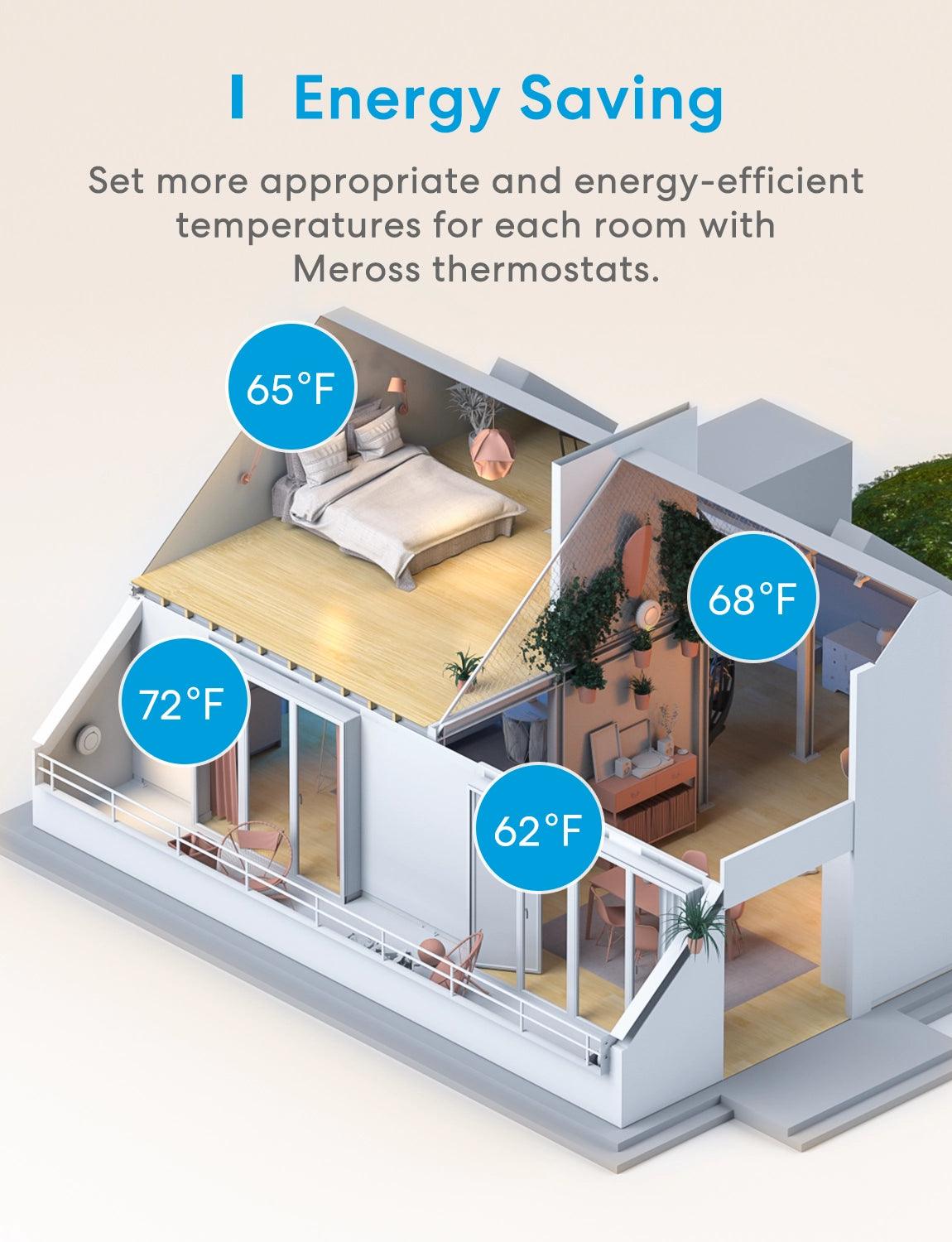 Meross Smart Thermostat for Electric Heating System, MTS200HK (US/CA Version)