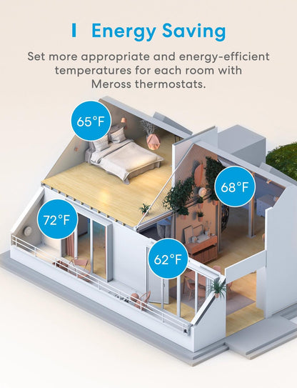 Meross Smart Thermostat for Electric Heating System, MTS200HK (US/CA Version)