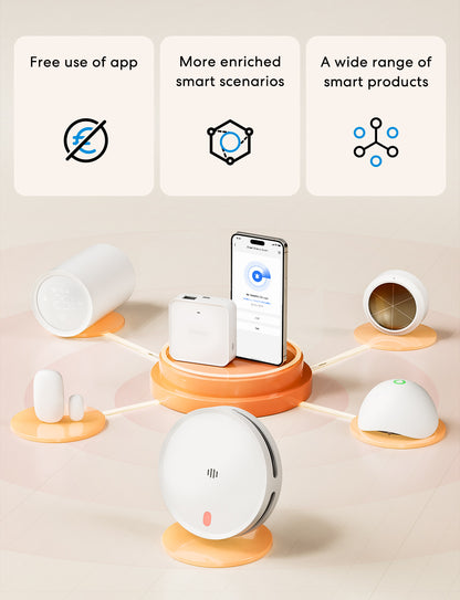 Meross Smart Smoke Alarm Kit, MA151H