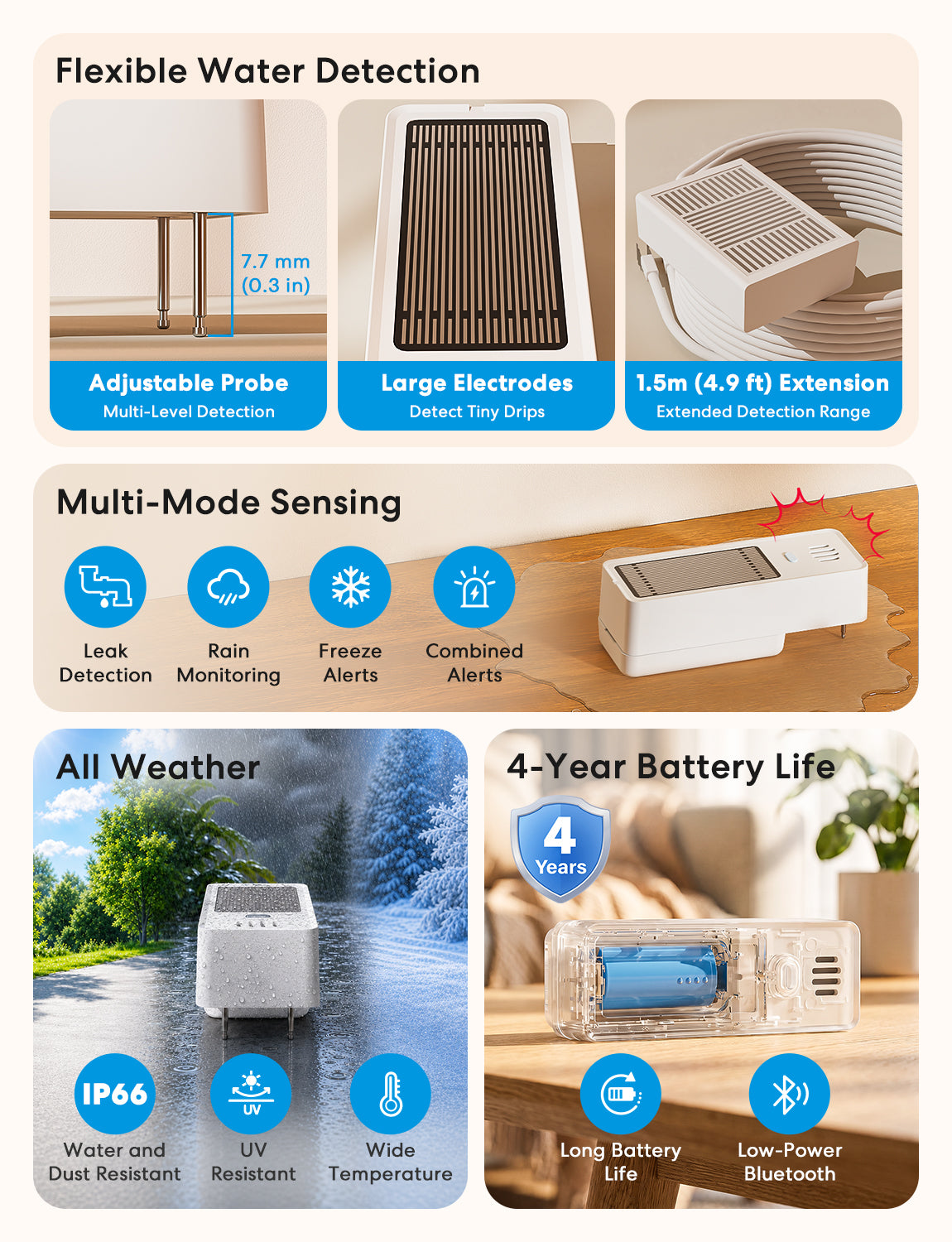 Meross Smart Multi-Function Water Leak Sensor Kit, MS420H