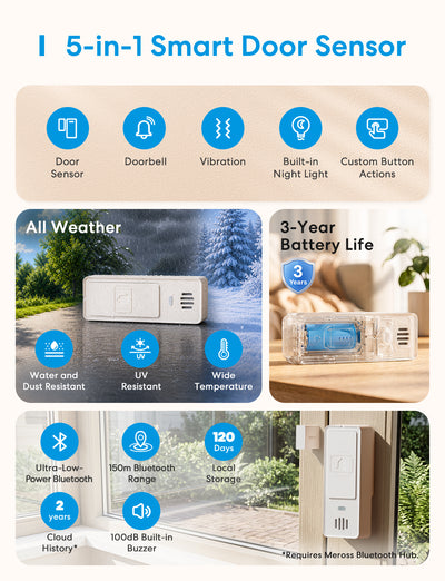Meross Smart Multi-Function Door Sensor Kit, MS220H
