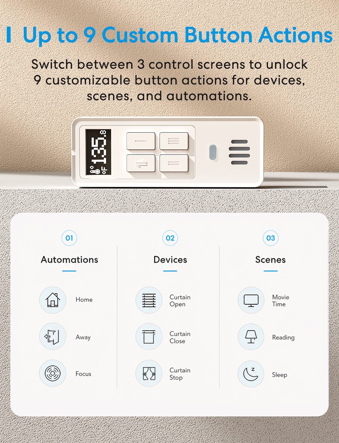 Meross Smart Multi-Function Button Kit, MS700H