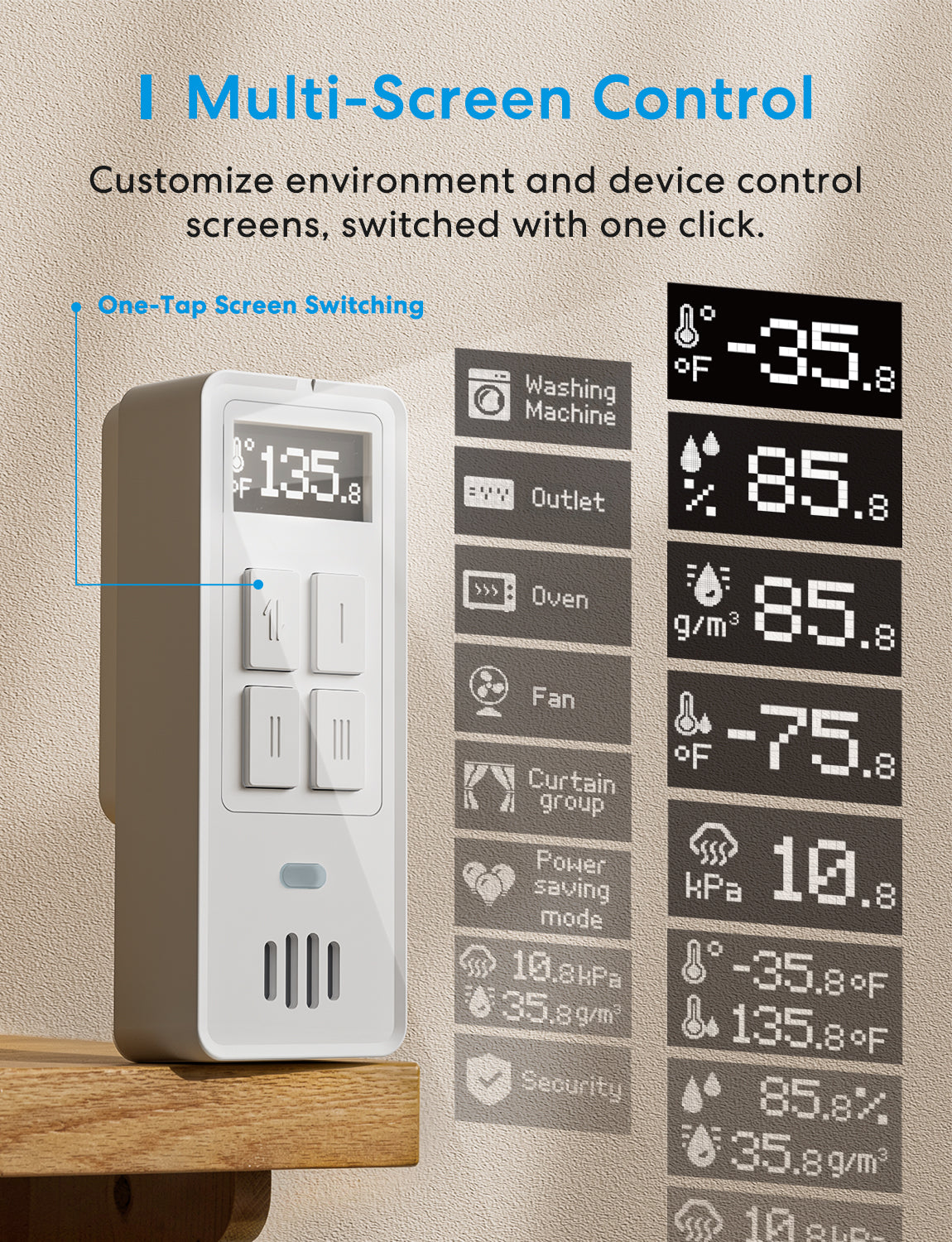 Meross Smart Multi-Function Button Kit, MS700H