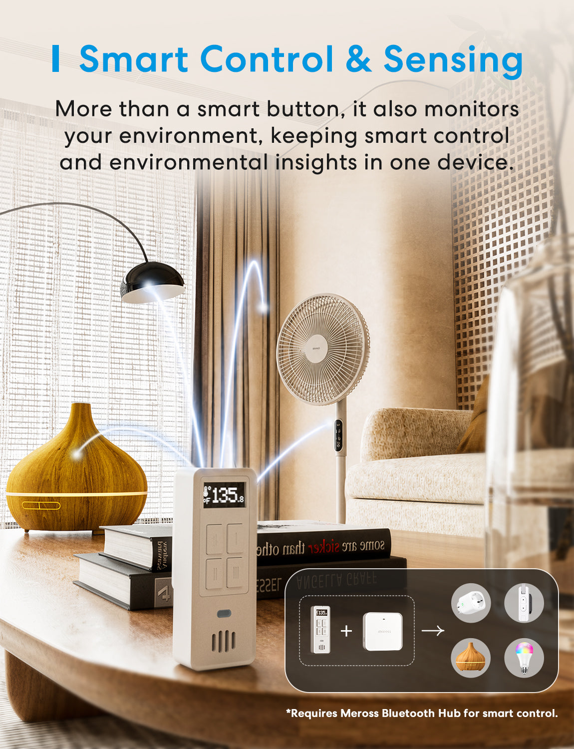 Meross Smart Multi-Function Button Kit, MS700H
