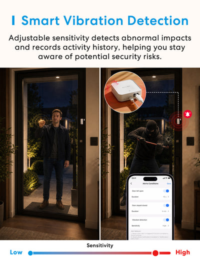 Meross Smart Multi-Function Door Sensor Kit, MS220H