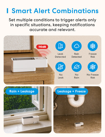 Meross Smart Multi-Function Water Leak Sensor Kit, MS420H