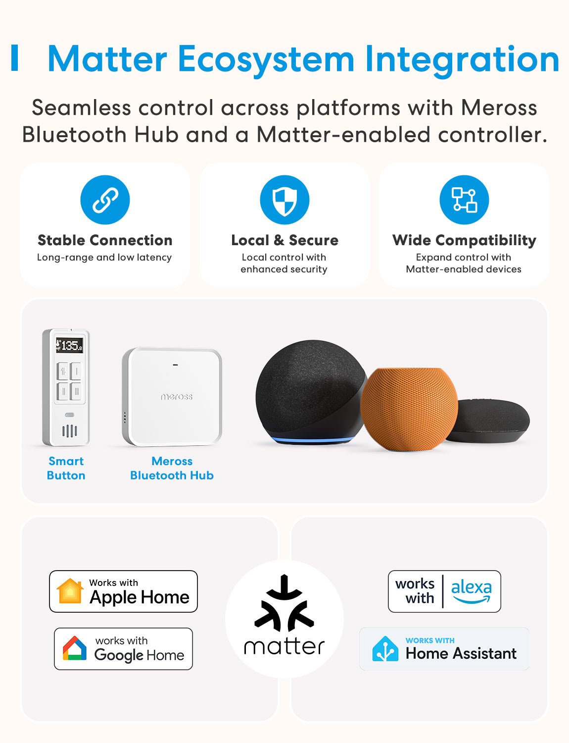 Meross Smart Multi-Function Button Kit, MS700H