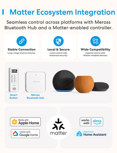 Meross Smart Multi-Function Button Kit, MS700H