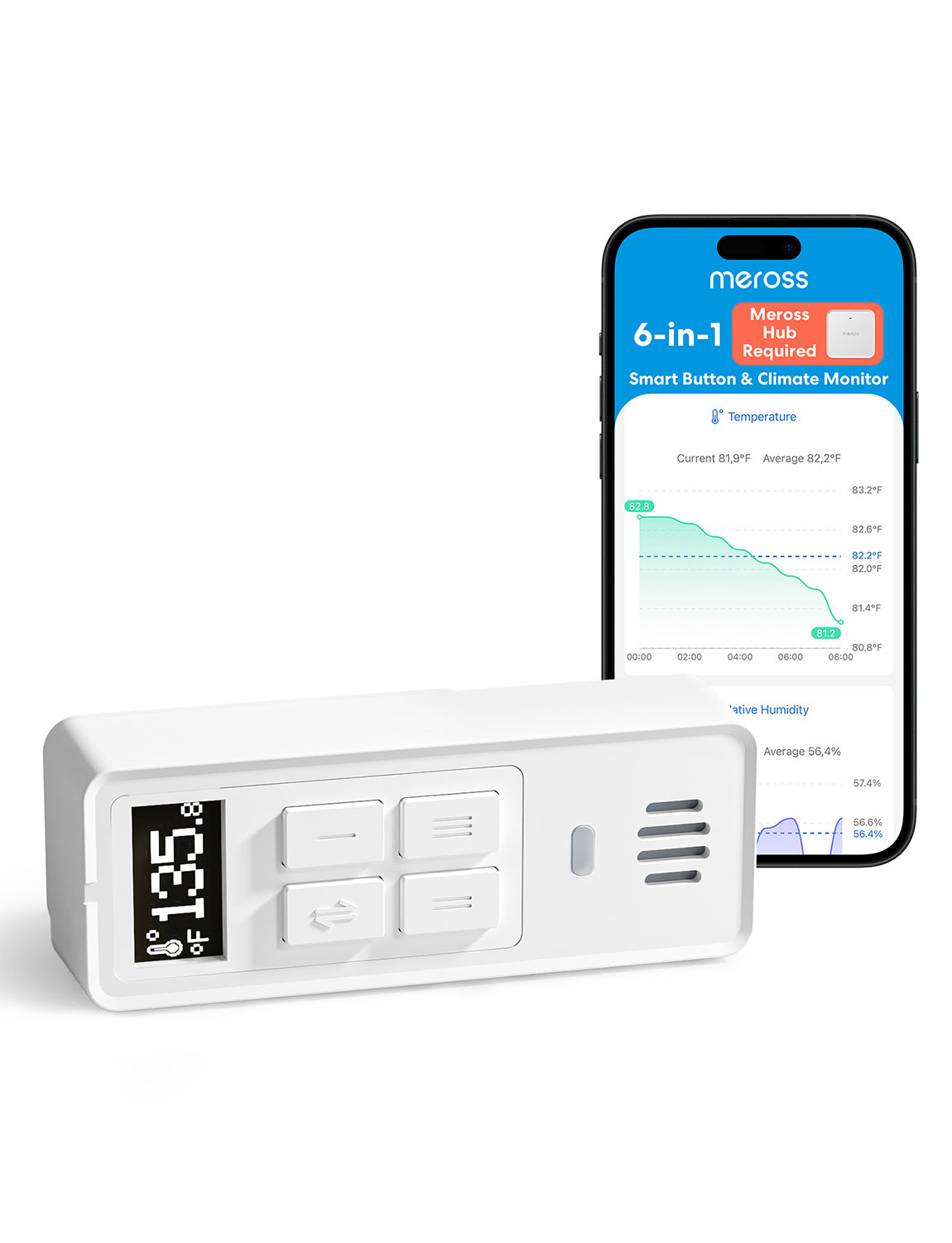 Meross Smart Multi-Function Button Kit, MS700H
