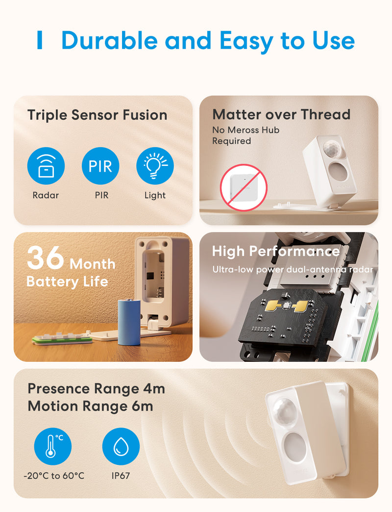 New Meross Thread Smart Presence Sensor, MS605 – Meross Official Store