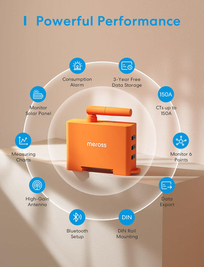 Meross Smart Energy Monitor, EM06