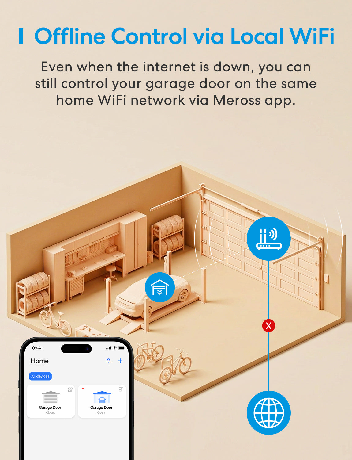 Meross Smart Garage Door Opener, MSG100
