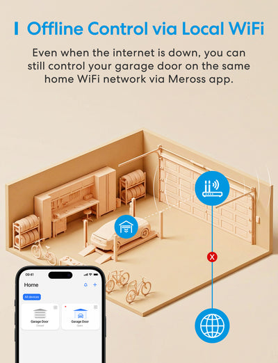 Meross Smart Garage Door Opener, MSG100