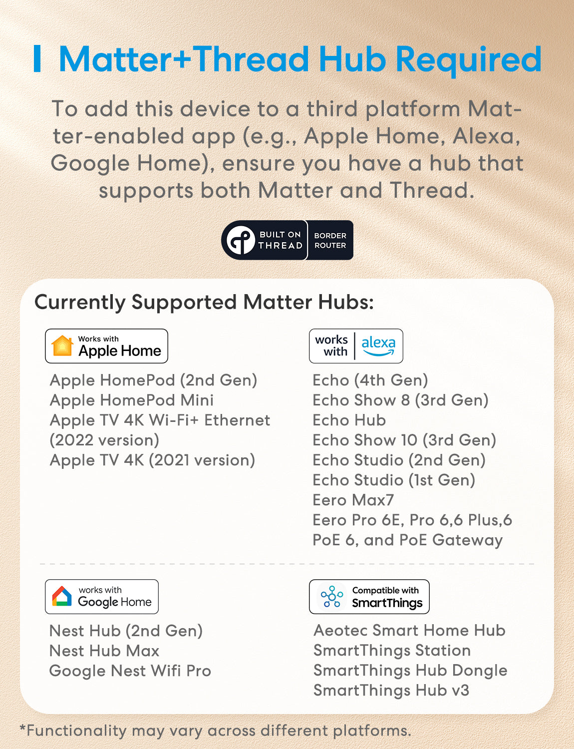 New Meross Thread Smart Presence Sensor, MS605