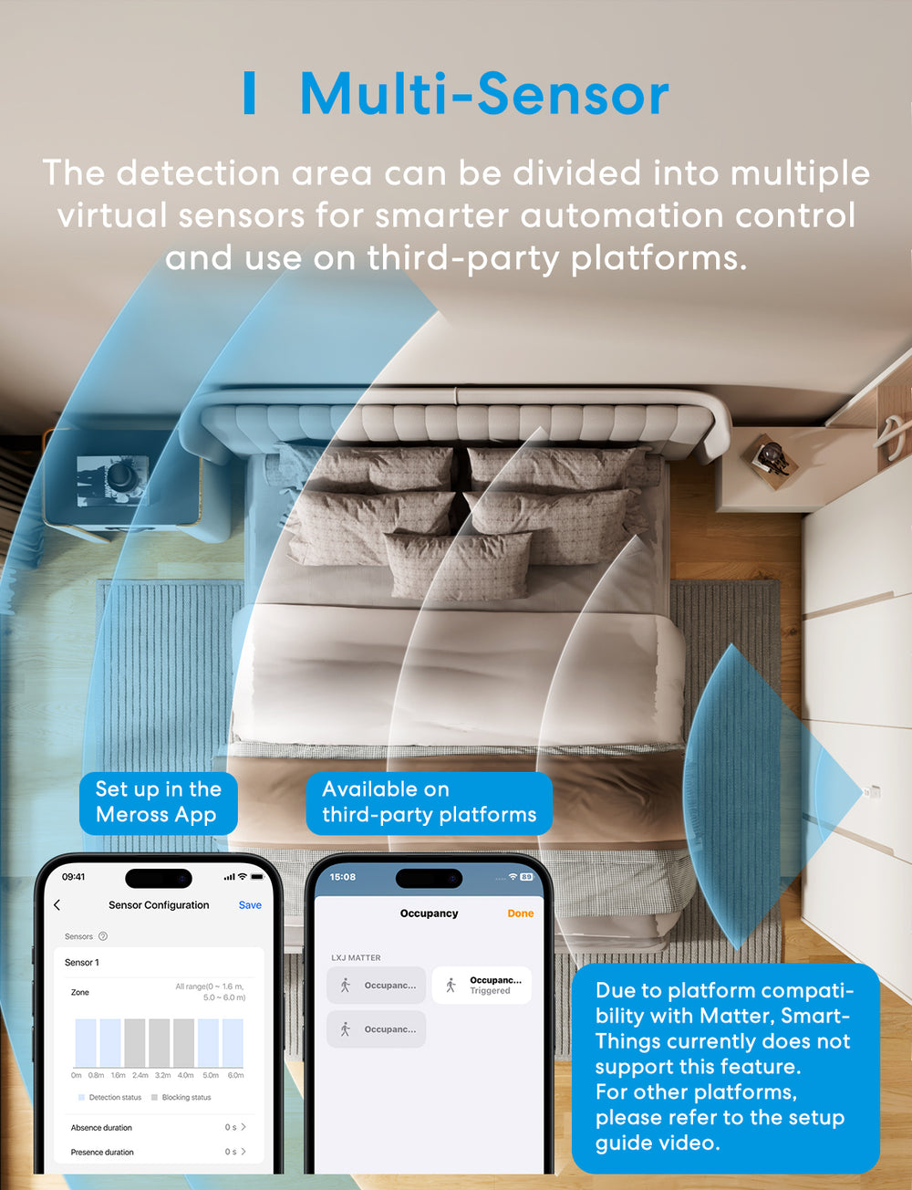 New Meross Thread Smart Presence Sensor, MS605 – Meross Official Store