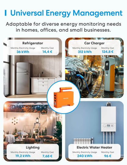 Meross Smart Energy Monitor, EM06