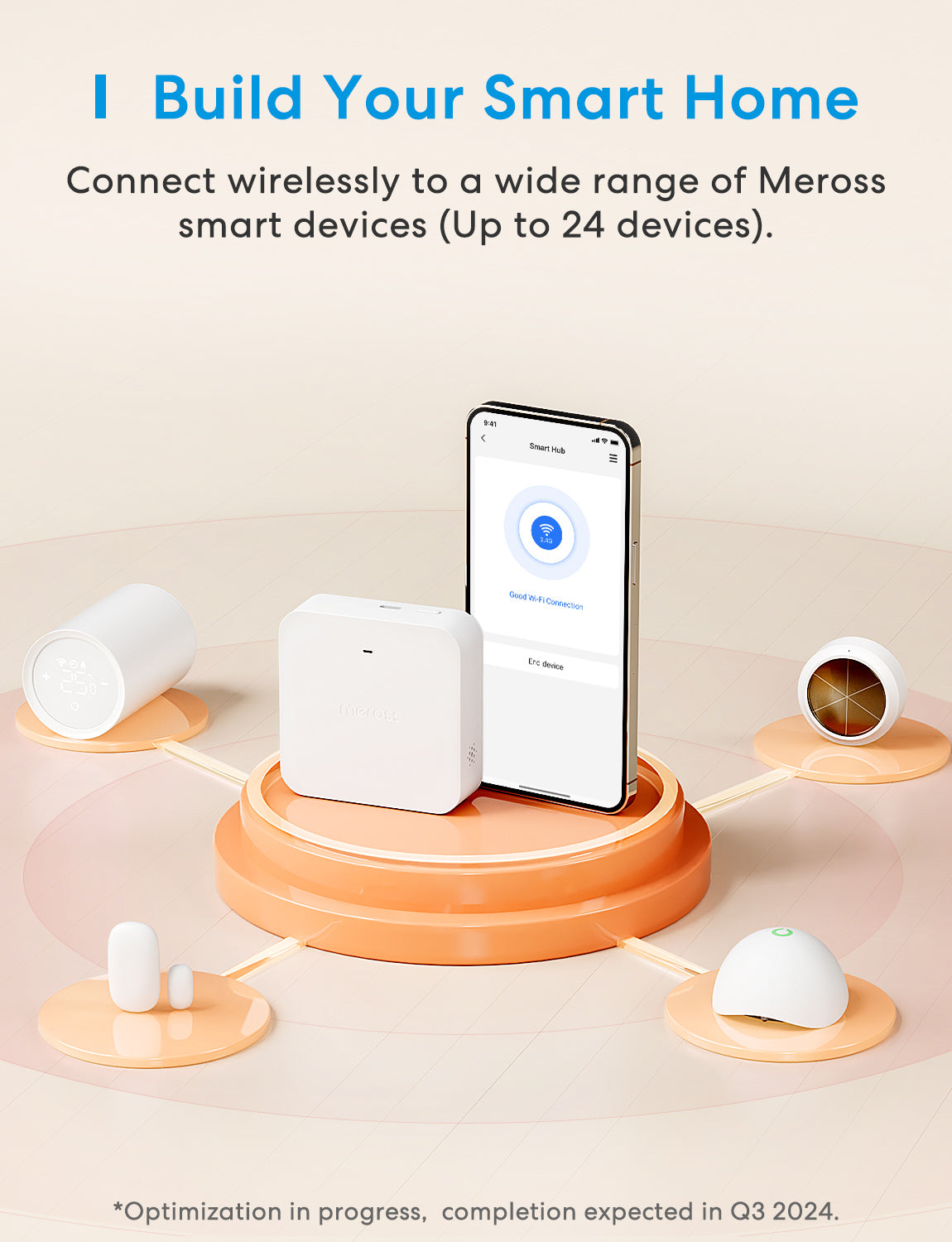 Meross Smart Wi-Fi Hub, MSH400HK