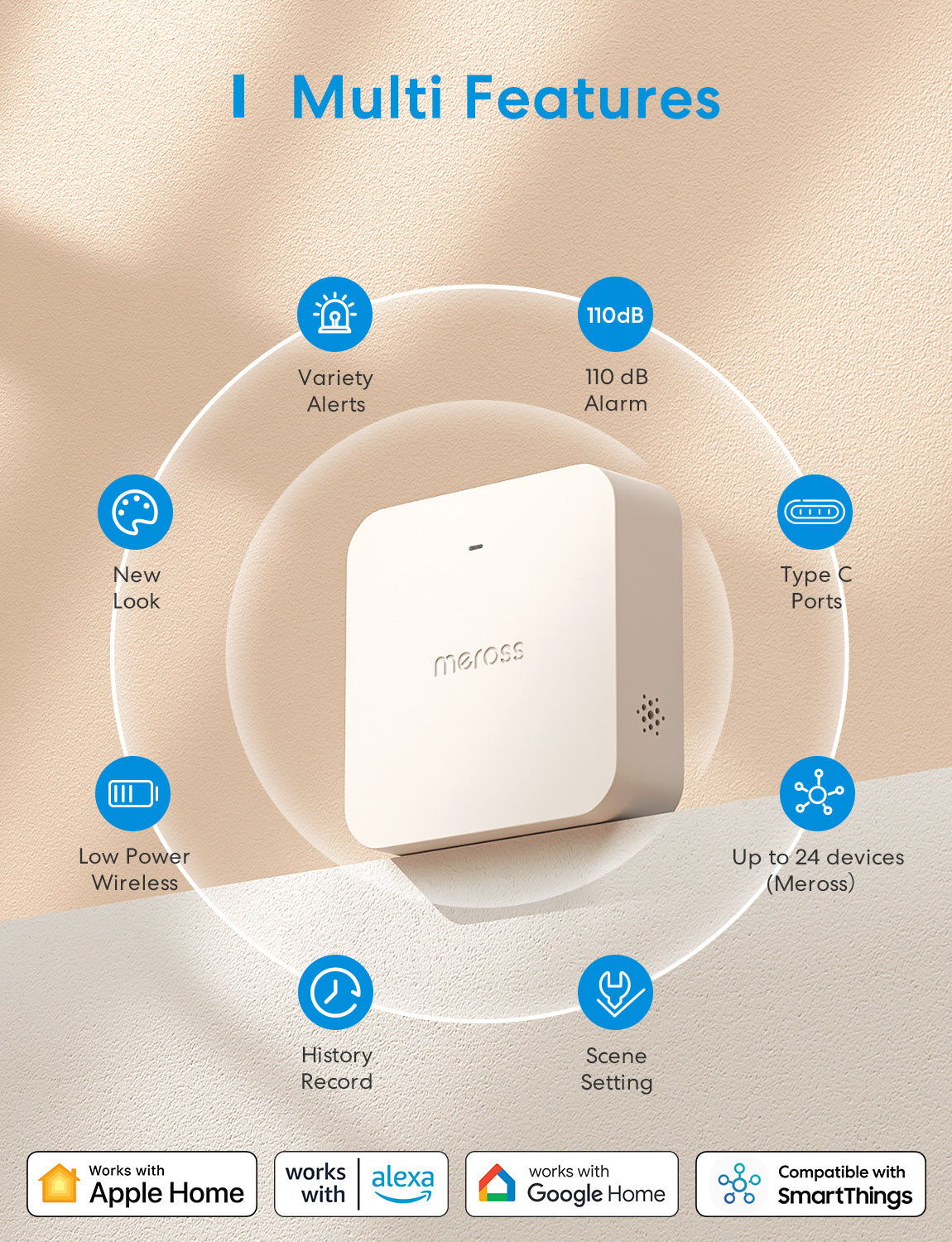 Meross Smart Wi-Fi Hub, MSH400HK